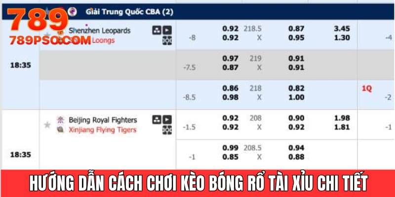 Hướng dẫn cách chơi kèo bóng rổ Tài Xỉu chi tiết